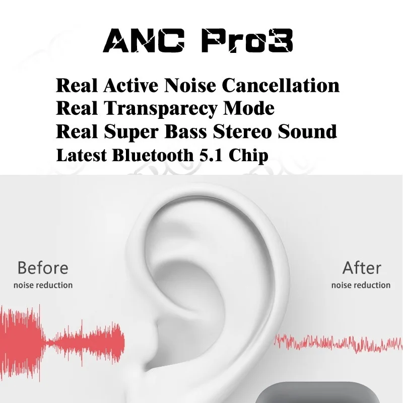 IPop ANC TWS Air профессиональные наушники беспроводные bluetooth с реальным активным