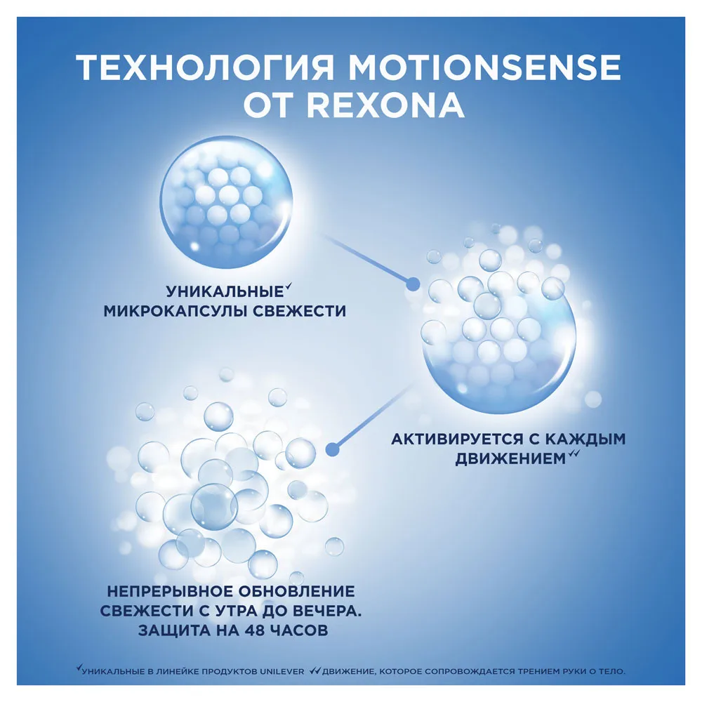 Антиперспирант стик Rexona «Антибактериальный и невидимый на черной и белой одежде», 50 мл