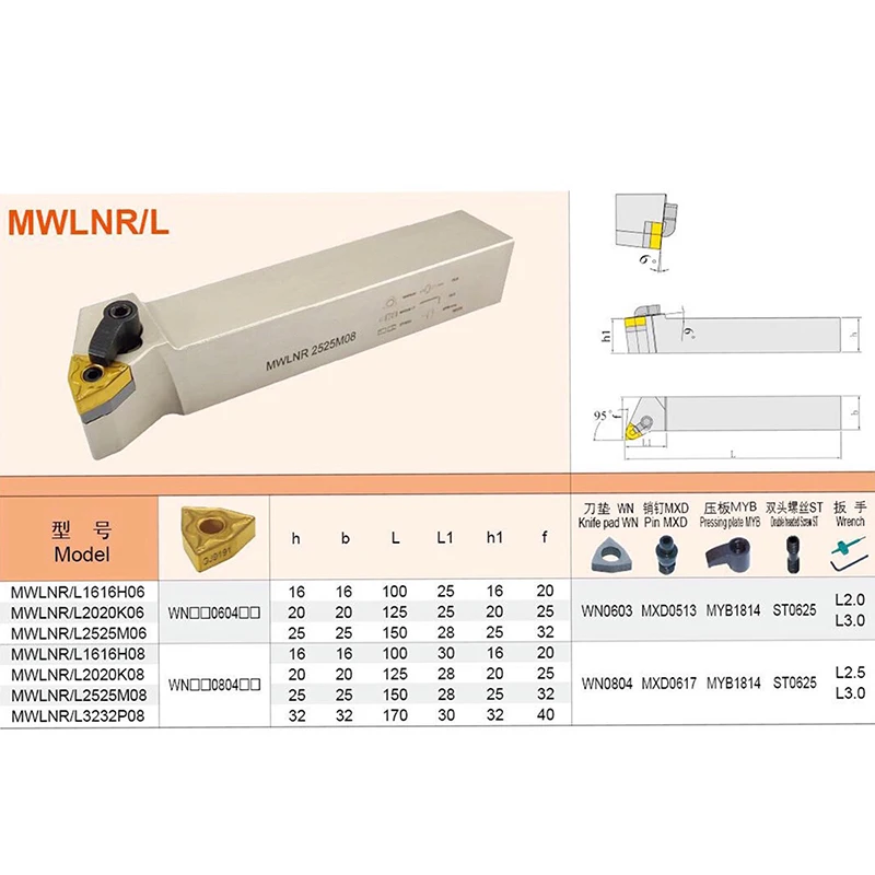 10PCS WNMG080408 TM PC4125 Carbide Inserts + 1PC