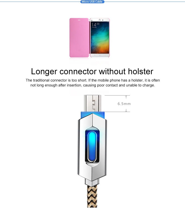 2,4 В Тип usb C кабель с Светодиодный индикатор USB кабель с нейлоновой оплеткой провод для быстрой зарядки адаптер кабель для передачи данных, синхронизации Зарядное устройство Тип-C/Micro usb кабель