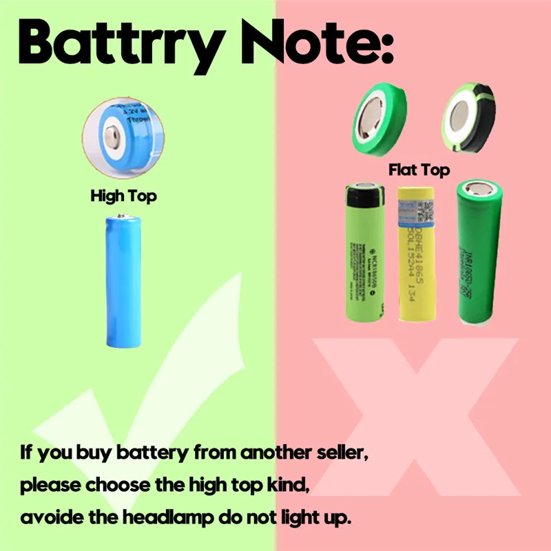 Description Picture 4 of itemIPX8 Waterproof Professional Diver Light Powerful  led Scuba Diving Flashlight LED Underwater 200M Torch Lamp Lanterna RU,Spain