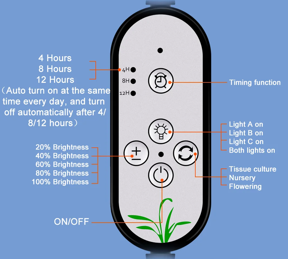 completo de luz phytolamp para plantas à