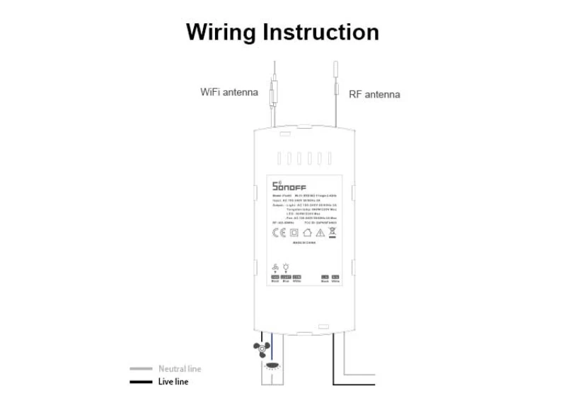 Ventilador de Teto e Interruptor de Luz Casa do Google Sonoff Wifi Controlador Suporte 433mhz rf Controle Remoto Casa Inteligente Via Alexa Ifan03 - Image 3