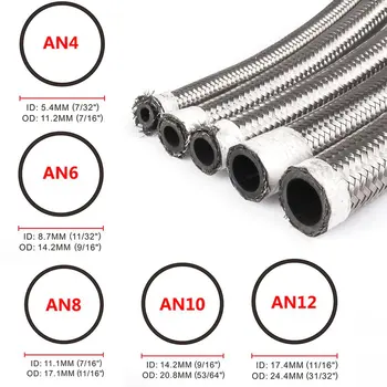

AN4 AN6 AN8 AN10 AN12 Stainless Steel Double Braided Hose Oil Fuel Hose Line Car Oil Cooler Fuel Hose Tube