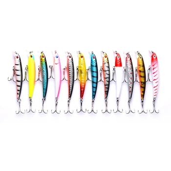 

600pcs 7.5cm 4.6g minnow plastic fishing lures bass wobbler pike carp trout perch peche fishing baits pesca fishing tackles