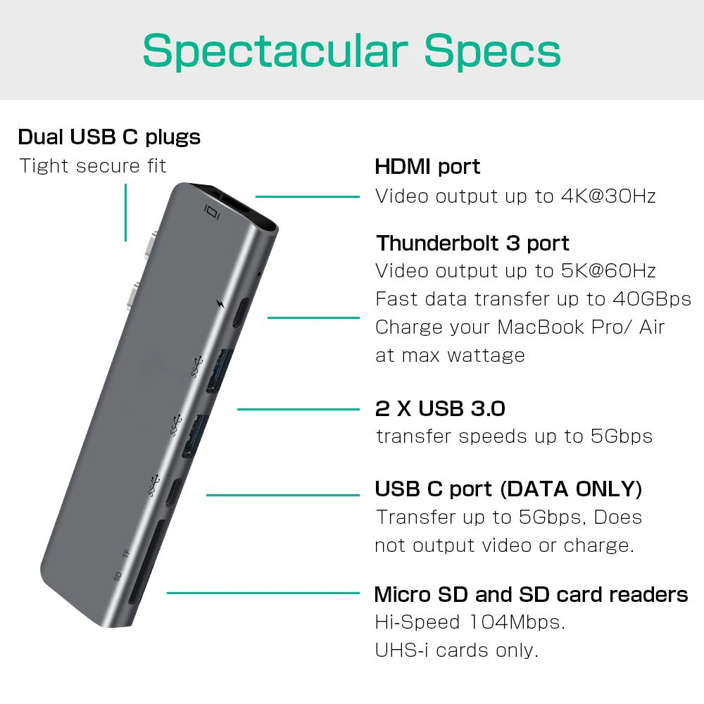 Высокоскоростной USB3.0 USB C type-c концентратор SD/TF кард-ридер концентратор MacBook Pro/Air/Turn HDMI/TF/SD док-станция концентратор