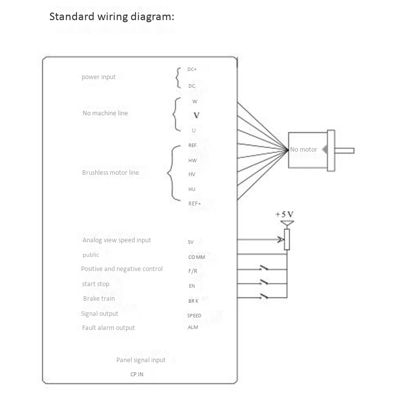 24V 36V48V BLDC драйвер двигателя 300W 18 V-50 V DC бесщеточный DC контроллер драйвера двигателя BLD-300B