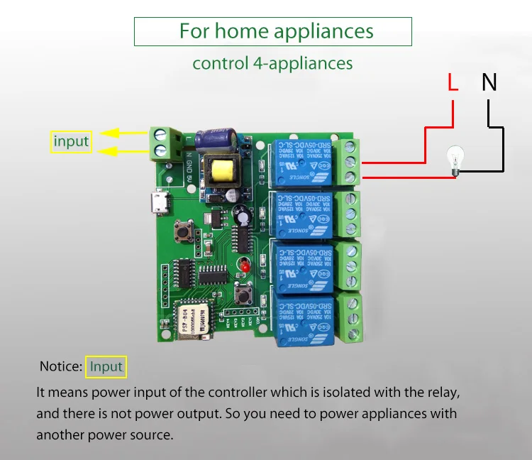 IoT DIY AC 55V 250V 4 канала Jog/Inching 3 модели реле 433 МГц WiFi беспроводной дистанционный смарт