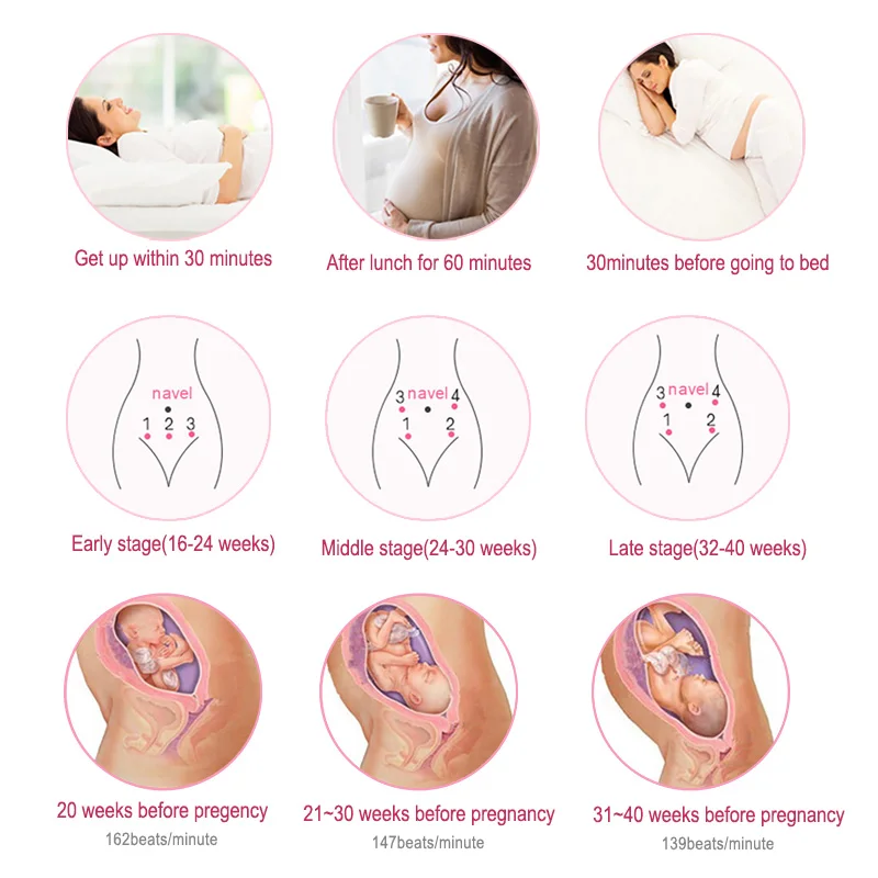 Cofoe Fetal Doppler Ultrasound Baby Heart Rate Detection Instrument Home Pregnant Fetal Pulse Meter Stethoscope Monitoring Fetal Doppler Aliexpress