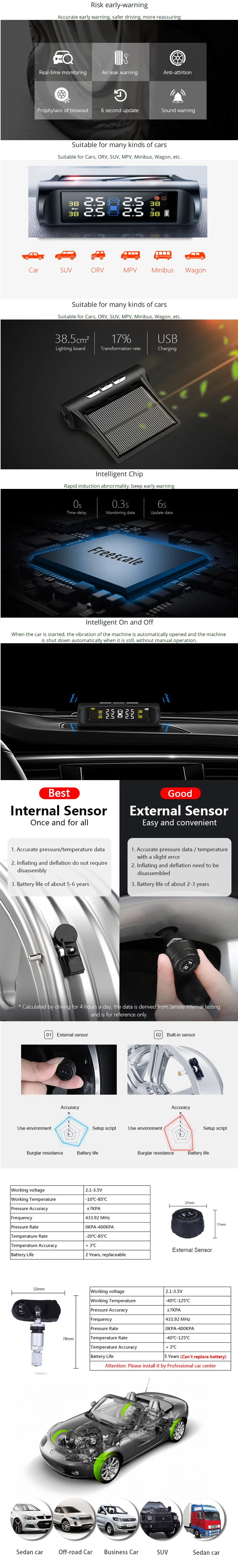 Умный автомобиль TPMS система контроля давления в шинах солнечной энергии цифровой ЖК-дисплей Автоматическая охранная сигнализация s давление в шинах