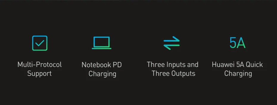 Baseus 20000 мАч Внешний аккумулятор Quick Charge 4,0 3,0 внешний аккумулятор USB PD Быстрая зарядка внешний аккумулятор портативное зарядное устройство для телефонов Xiao