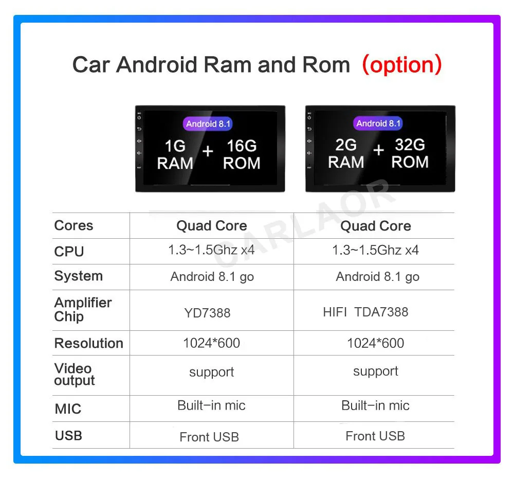 2 din автомагнитола gps android мультимедиа 2din автомобильный видео плеер gps wifi для TOYOTA Nissan Toyota hyundai Polo автомобиль Volkswagen Kia Ford