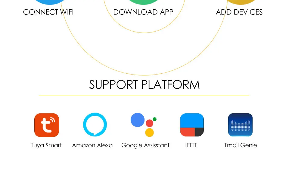 Wifi выключатель Tuya умная лампа реле умный таймер выключателя света приложение беспроводной пульт дистанционного управления работает с Amazon Alexa Google Home