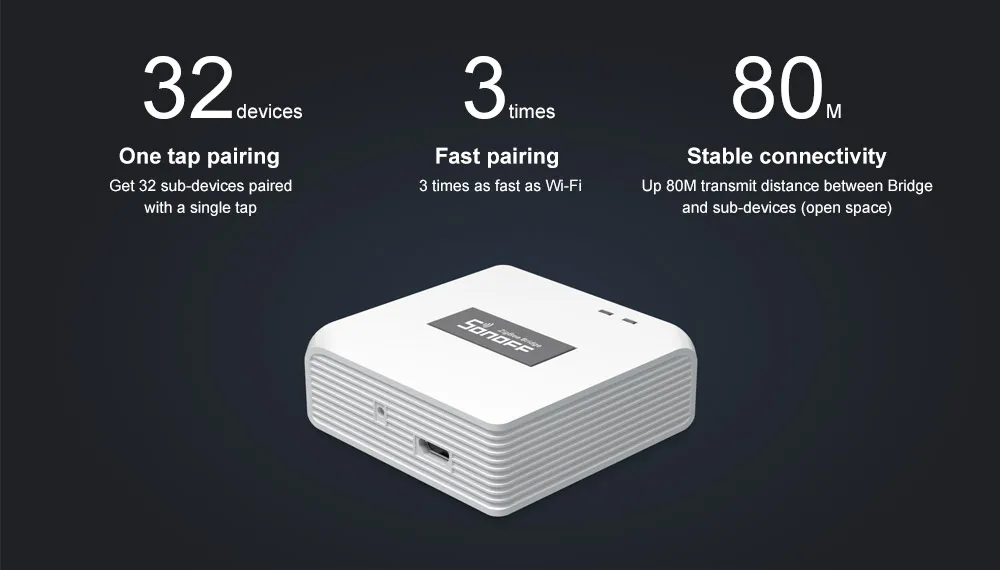 SONOFF-ZBBridge Interruptor Inteligente WiFi, Movimento, Temperatura, Umidade,