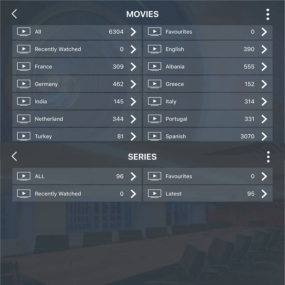 Мир IP tv, Испания, подписка, Италия, Греция, Турция, DAZN LiLaga, премьера Movistar для Smart tv BOX, android tv X96 Mini H96 Max VLC
