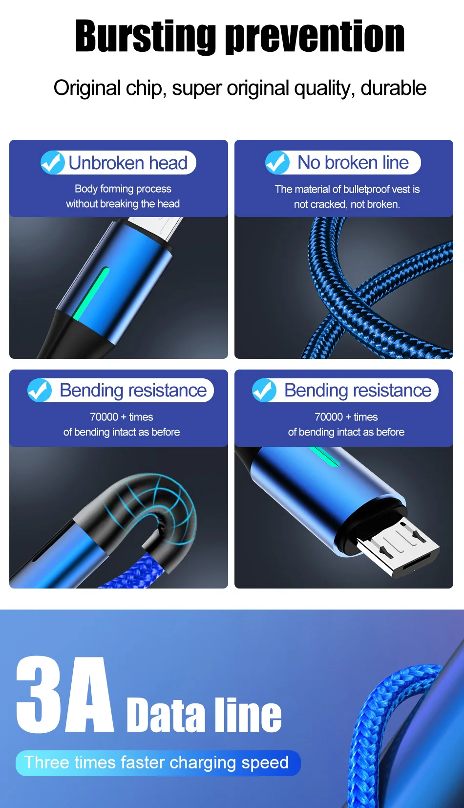 Светодиодный кабель Micro USB для быстрой зарядки samsung J5 A5 A7 Xiaomi LG, кабель USB Microusb для зарядки и передачи данных на базе Android