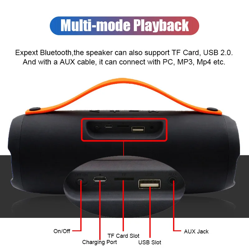 E13 Портативный беспроводной Bluetooth динамик стерео большая мощность 20 Вт система TF FM радио Музыкальный сабвуфер Колонка USB динамик s для компьютера