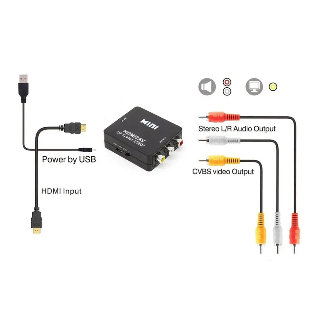 1080P мини HDMI к VGA к RCA AV композитный адаптер конвертер с 3,5 мм аудио кабель VGA2AV/CVBS+ аудио к ПК HDTV конвертер