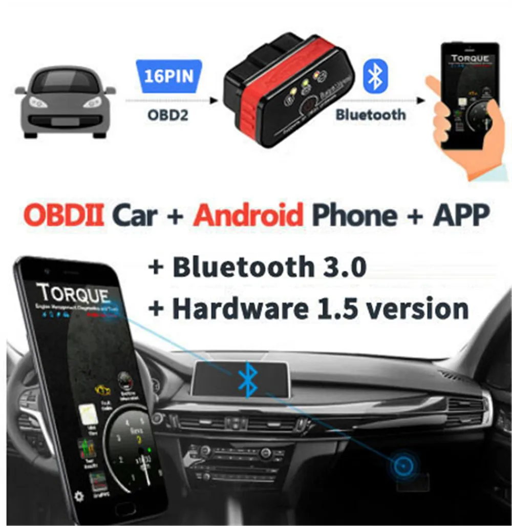 KW901 Bluetooth автомобильный двигатель детектор неисправностей сканер автомобильный диагностический инструмент диагностическое программное