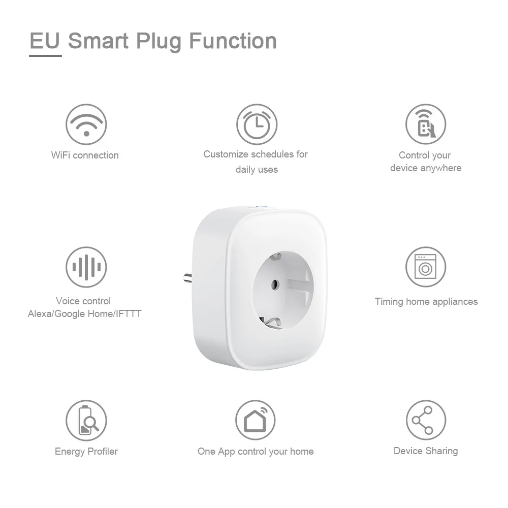 Штепсельная Вилка стандарта ЕС Tuya, умная штепсельная вилка, Wi-Fi, беспроводной пульт дистанционного голосового управления, монитор питания, розетка, работает с Alexa Google Home