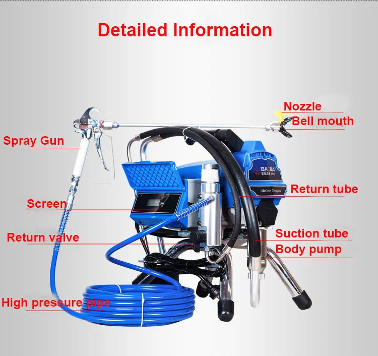 Профессиональный безвоздушный распылитель 2500 Вт 495 л безвоздушный распылитель краски машина для нанесения краски