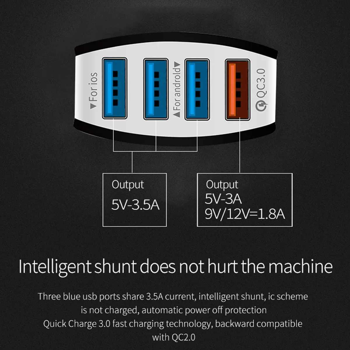 4 порта USB Автомобильное зарядное устройство гнездо адаптер для мобильного телефона Быстрая зарядка 3,0 5 в 9 в 12 В быстрое USB зарядное устройство для iphone для samsung xiaomi