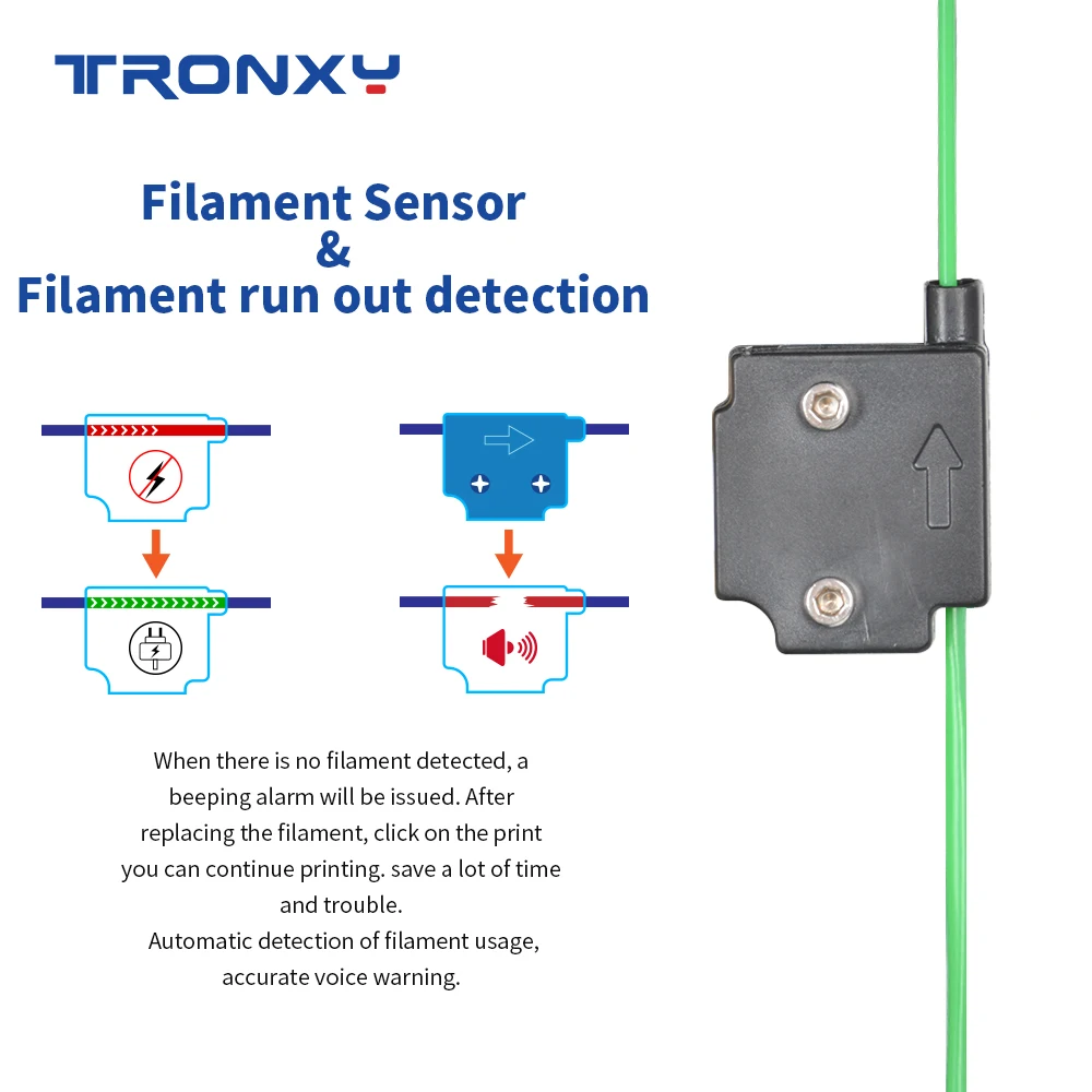 Tronxy 2020 новый модернизированный X5SA 24V DIY 3D принтеры комплект CoreXY металлическая