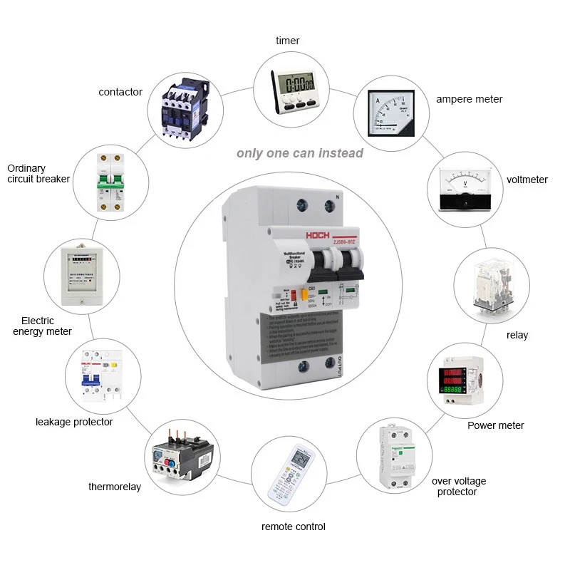 HOCH ZJSB9-80Z Wi-Fi автоматический выключатель таймер для мониторинга энергии дистанционное управление 2P Ewelink умный дом переключатель завод