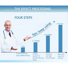 Новое антибактериальное масло для ногтей для восстановления ногтей, антигрибковое средство для удаления грибка на пальце, SCI88