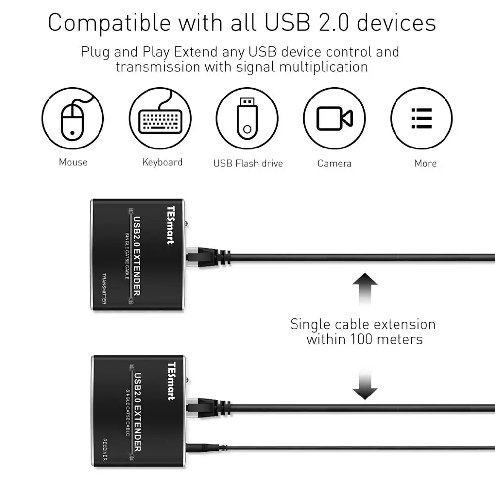 USB удлинитель 100 м USB удлинитель Cat5E/6 RJ45 LAN UTP up to100M/328Ft Ethernet удлинитель с USB2.0 100 м удлинитель поддержка usb-хаб