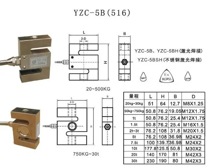 Высокоточный тензодатчик YZC-516 s-типа датчик взвешивания и натяжения 1 1,5 2 тонн