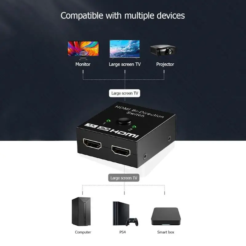 Прочный мини HDMI сплиттер Многофункциональный HW-201Q двухнаправленный HDMI сплиттер 1x2/2x1 4K Switcher адаптер для видео аудио