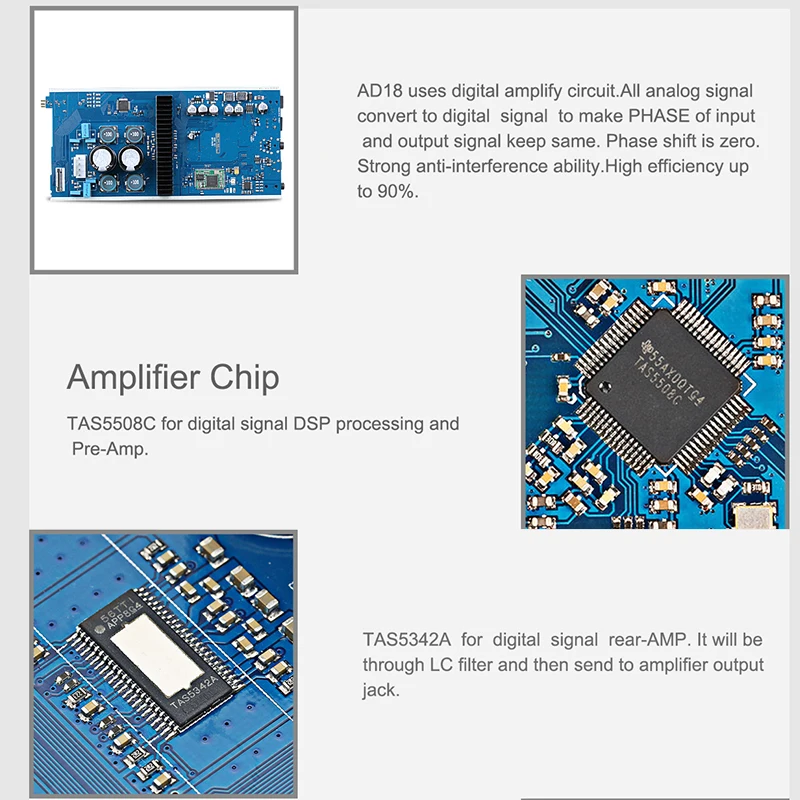 SMSL AD18 усилитель Bluetooth аудио цифровой 4 2 USB DAC плеер Hifi мощности 1 Стерео