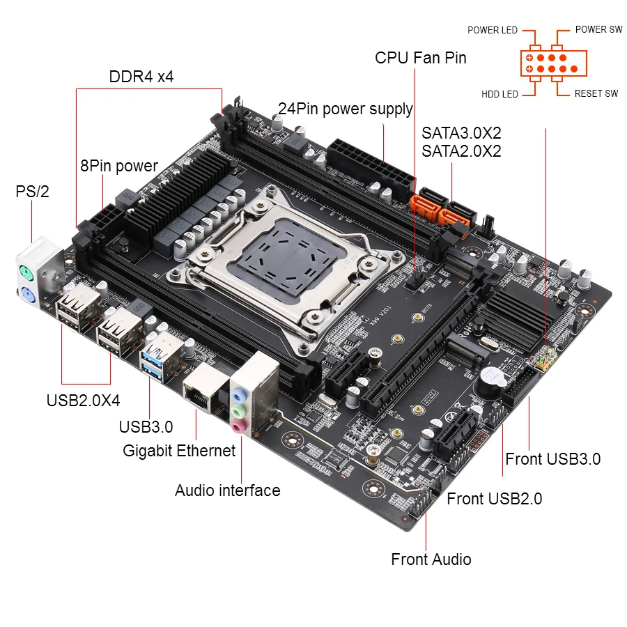Материнская плата Kllisre X99 LGA 2011 3 NVME SATA M.2 слот Поддержка двухканального DDR4 ECC SATA3.0