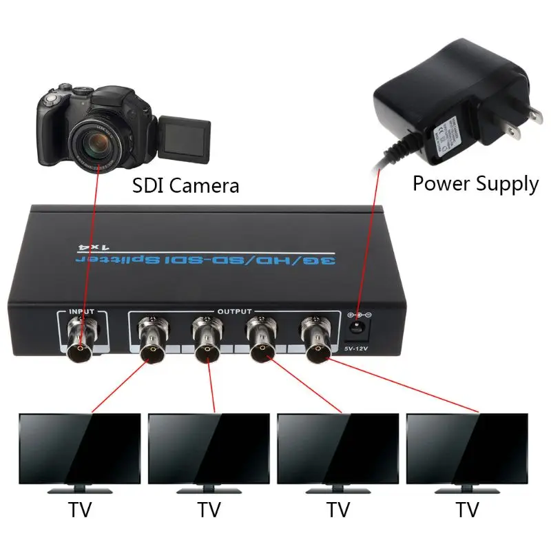 NK-S114 3g/HD/SD/SDI 1x4 сплиттер видео коммутатор для DVD HDTV Xbox устройства Аксессуары AXYF