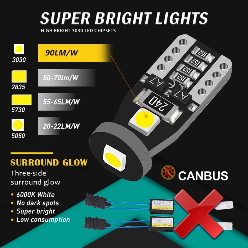 10x T10 LED W5W LED ڵ DRL 3030 3SMD 194 168 ġ   ׸  Canbus 12V 6500k   ؼ 