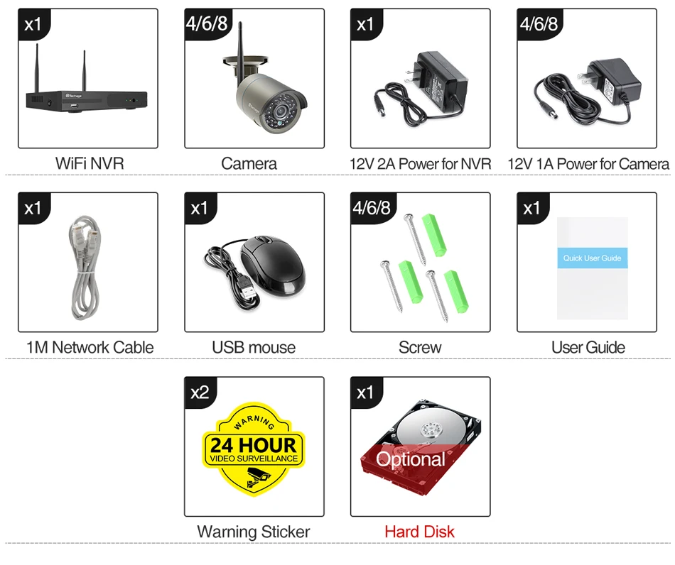 8ch-wifi-packing-include
