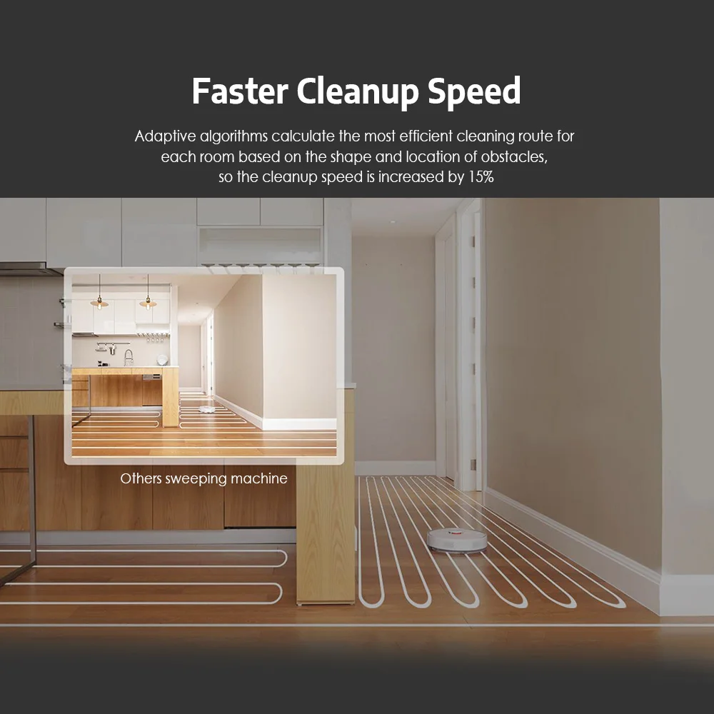 Roborock S6 Pure Smart Sweeping Robot LDS + SLAM Navigation Mode 5200mAh 2000Pa Power 460ml Dustbin