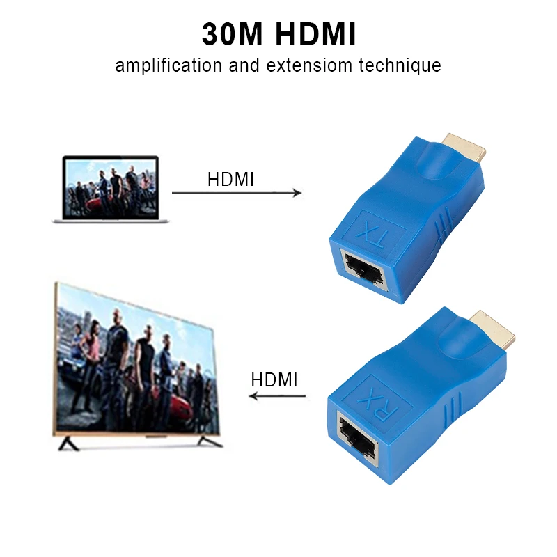 2 шт. 30 м 4 к 3D HDMI 2,0 удлинитель для RJ45 по Cat 5e/6 сетевой LAN Ethernet адаптер для 4 к* 2 к и 1080p