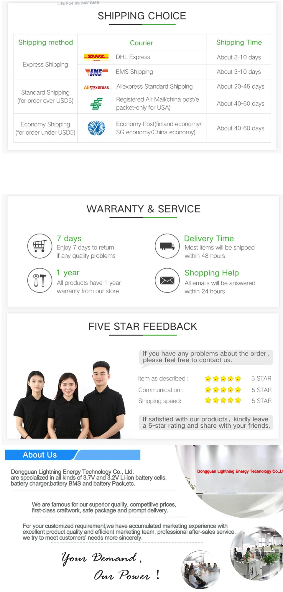 3.7V-10S-36V-70-130A_13