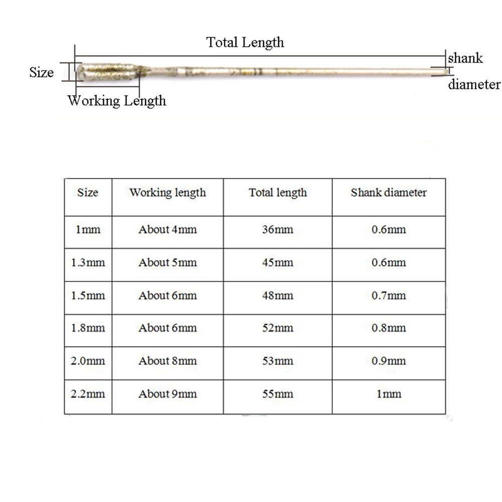 5/10/20pcs 1mm-2.2mm Diamond Coated Tipped Drill Bits for Tile Glass Jewellery Hole Saw drill bit set drill bits drill bit