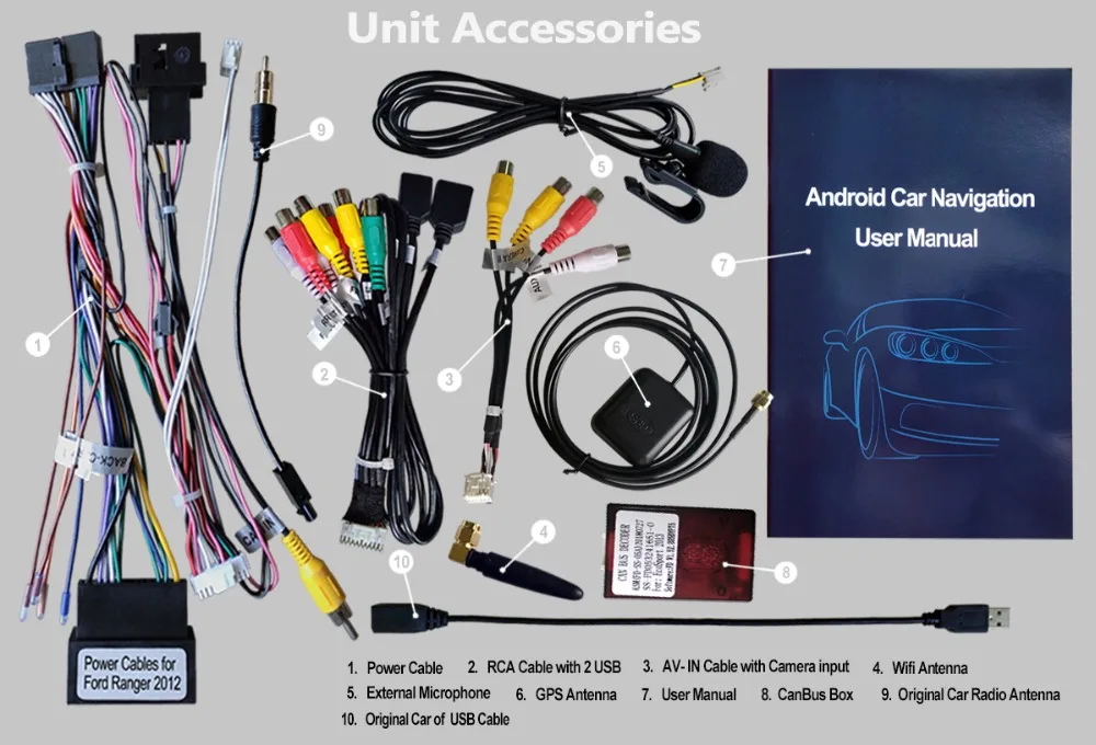 Ford Ecosport 2012 Accessories