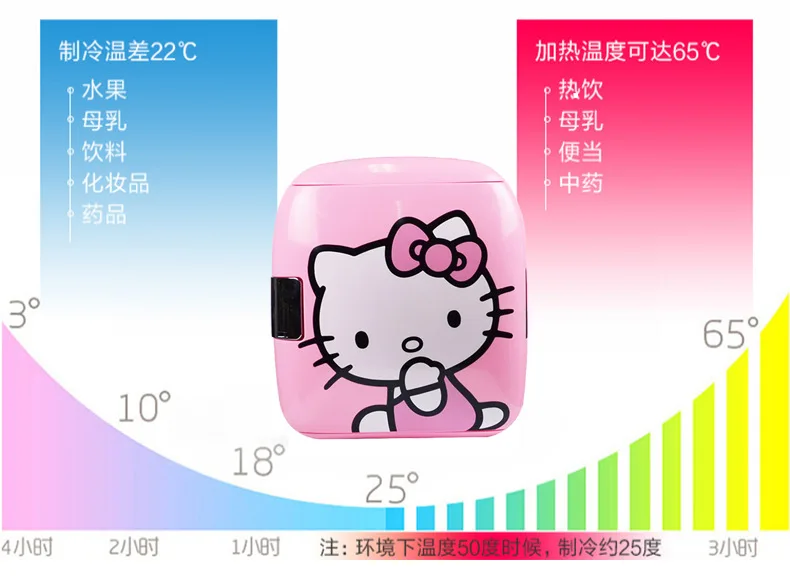 Мультяшный милый дизайн, Электрический автомобильный холодильник, студенческий офисный холодильник, 24 В, мини-холодильник, портативный холодильник