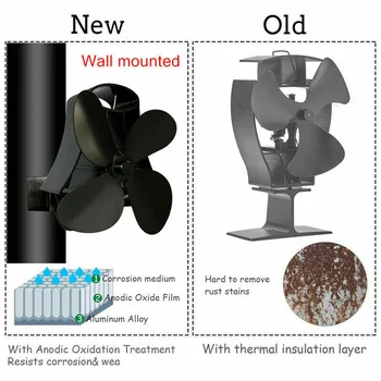 

Black Stove Fan Fireplace Heater Wall Mounted Replacement Heating Accessory