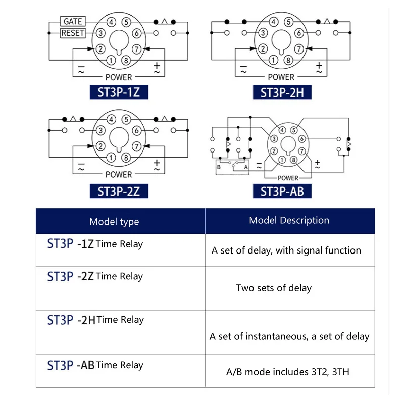 LCD inteligente, Delay de desligamento com base, ST3P, 220V, 24V, 380V, 1NO1NC