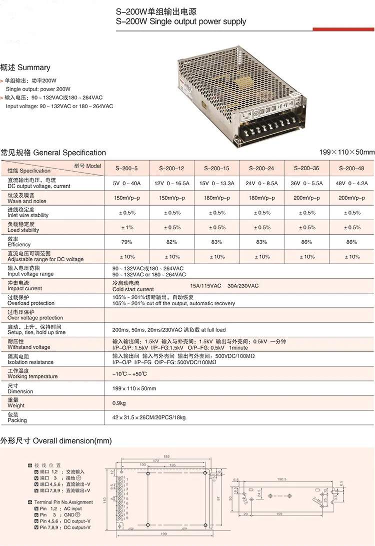 200W DC 24V импульсный источник питания 110 V/220 V 8.5A DC переключатель питания низкий шумный высокий вентилятор