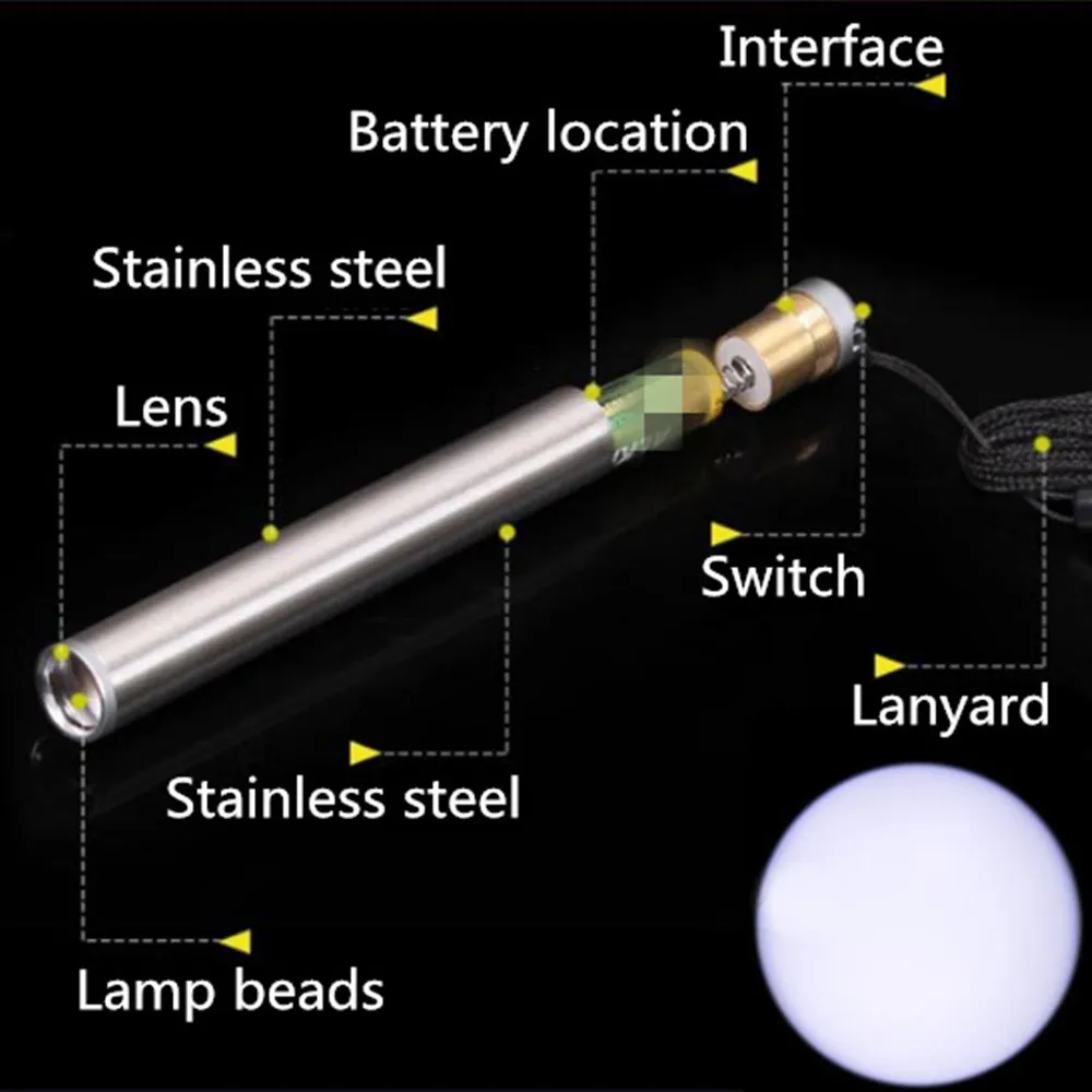 Сильный свет Ручка Тип 5 Вт Светодиодный фонарик корпус из нержавеющей стали AAA батарея источник питания закупка#4JY31