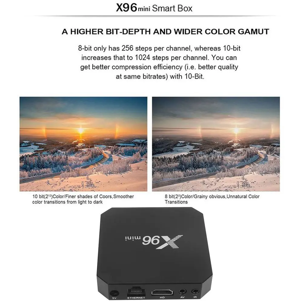 X96 мини X96-W TX3 мини 4K Amlogic 1+ 8 ГБ/2+ 16 ГБ Android 7,1 четырехъядерный wifi ТВ-бокс с низкой задержкой 1080P H.264 60fps кодировщик