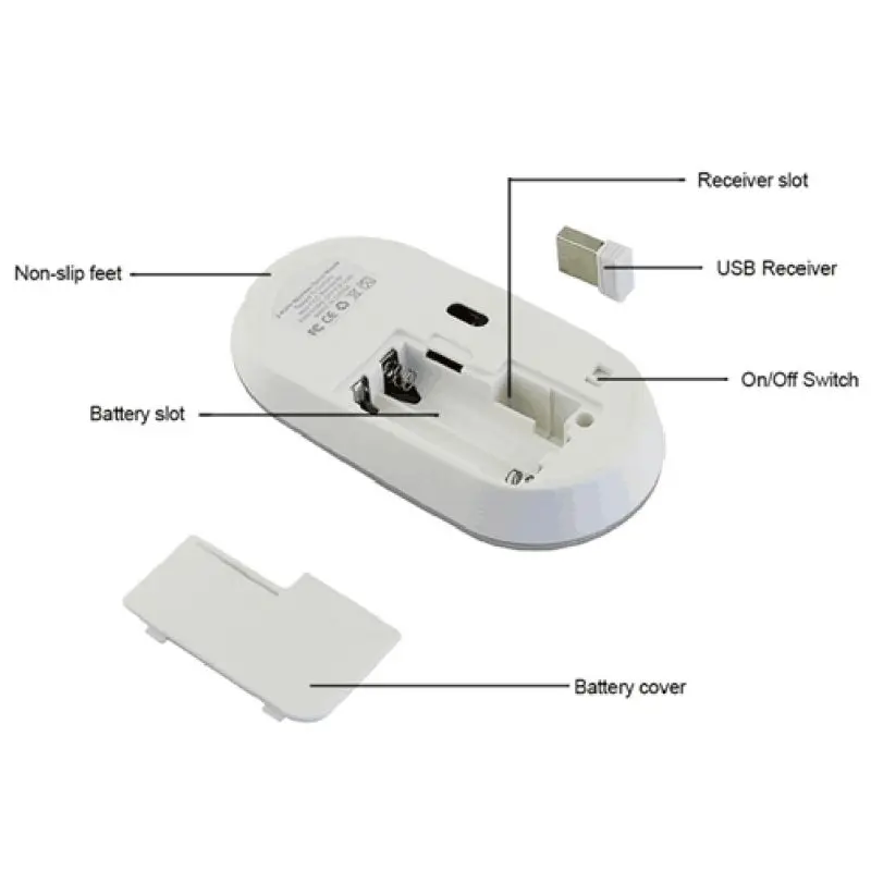 Беспроводная мышь type C и USB, два беспроводных приемника, мобильный компьютер, оптическая мышь двойного назначения