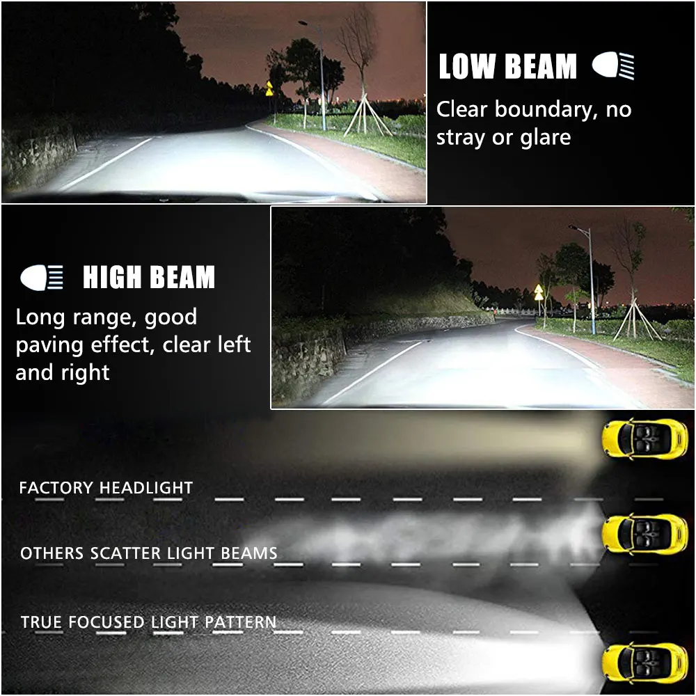 Pair 55W 6500LM Car LED Headlight Bulbs Mini Headlight Kit Bulb fog Light 6000K White H1 H3 9006 9005 H4 H7 H8 H11 9012 HB3